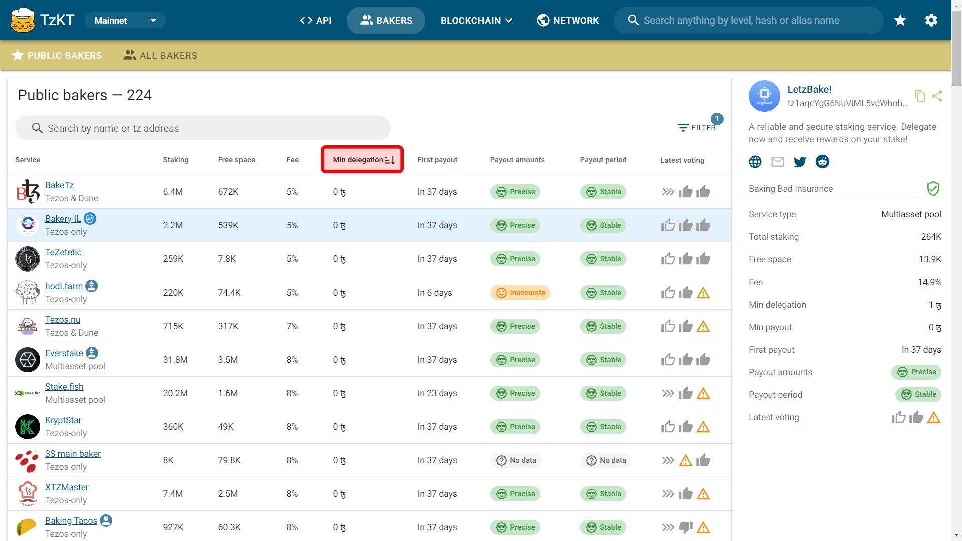 Check minimum delegation amount on TzKT